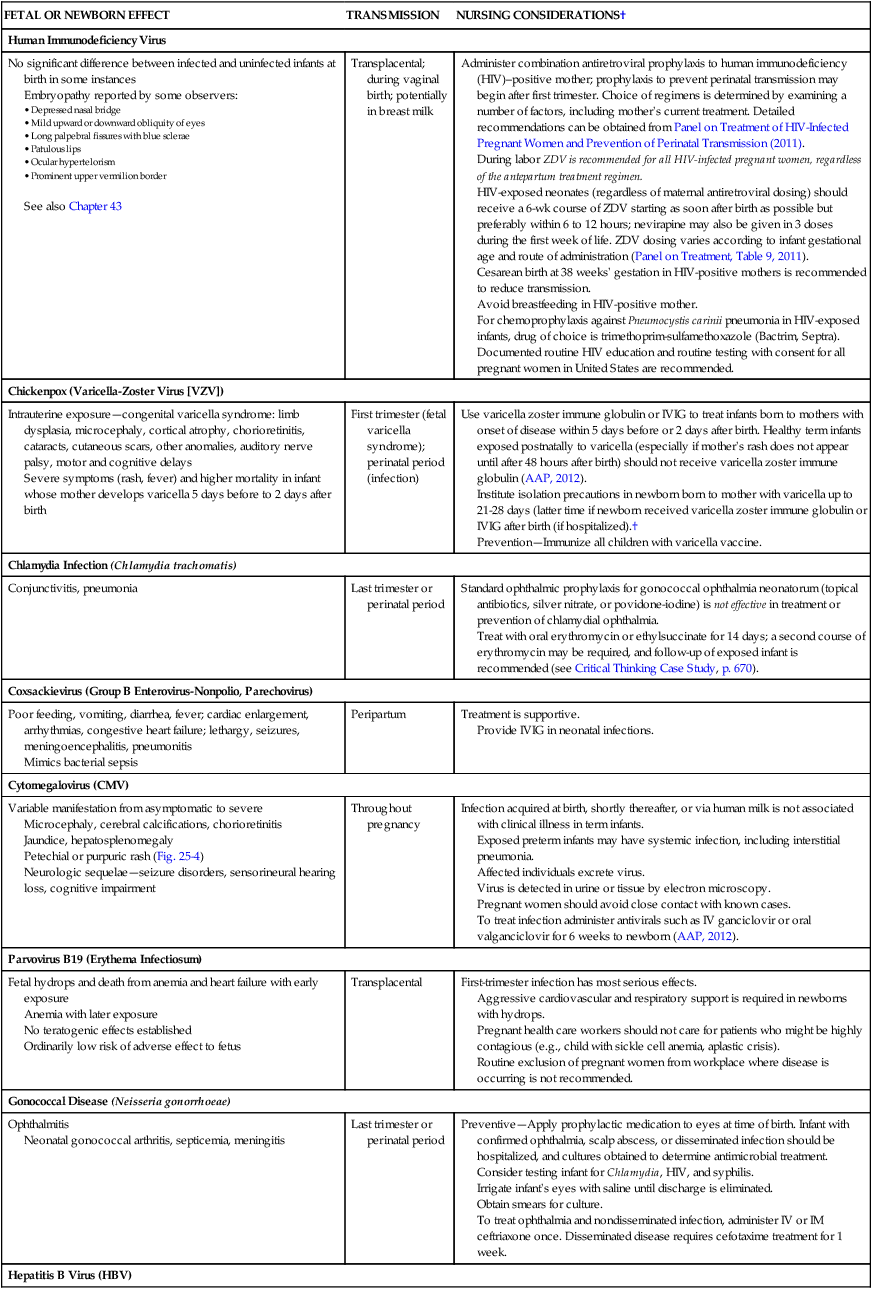 Ampicillin adverse effects pediatric