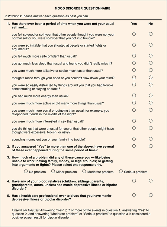 What In The World Is A Bipolar Questionnaire Opencoursewarefinance 
