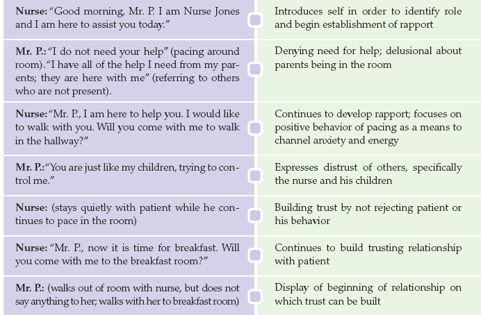 psychology-student-dsm-5-schizophrenia-spectrum-study-map