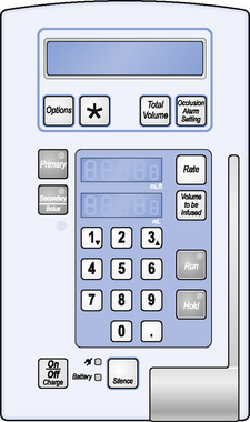 Verus calculator