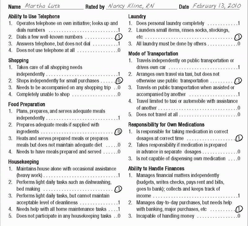 activities-of-daily-living-index-pdf-fritz-cabrera