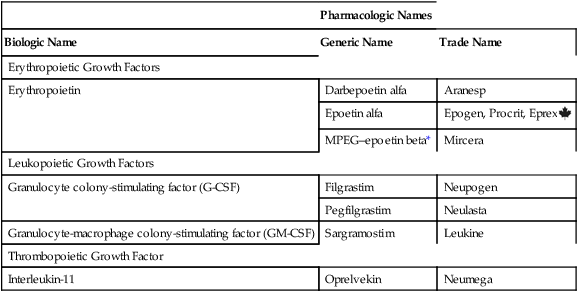 hematopoietic-agents-nurse-key