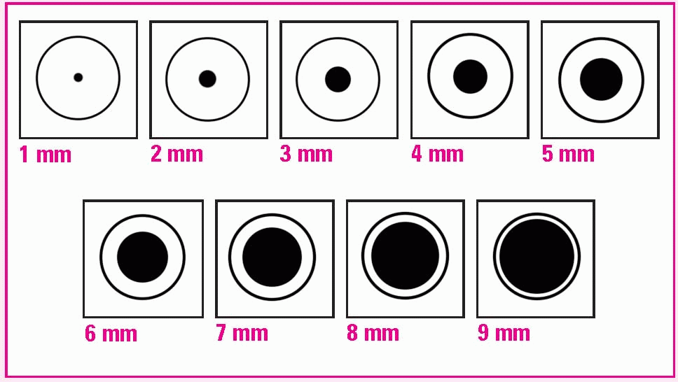 Printable Pupil Size Chart - Customize and Print