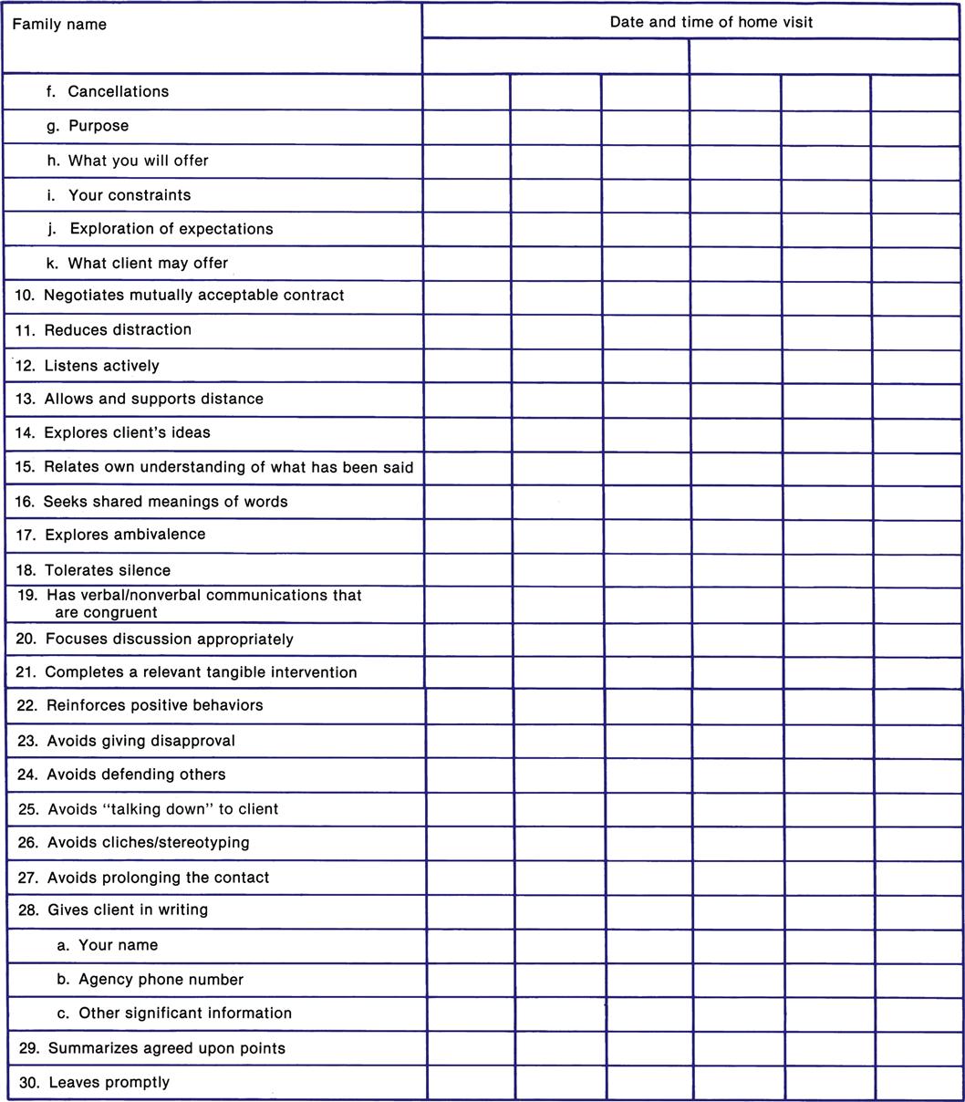 nhs home visit risk assessment