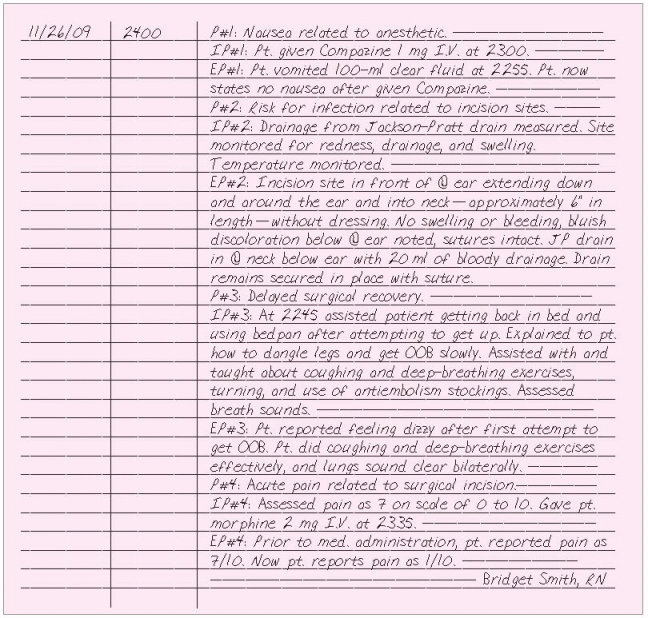 Sample Of Narrative Charting Nursing