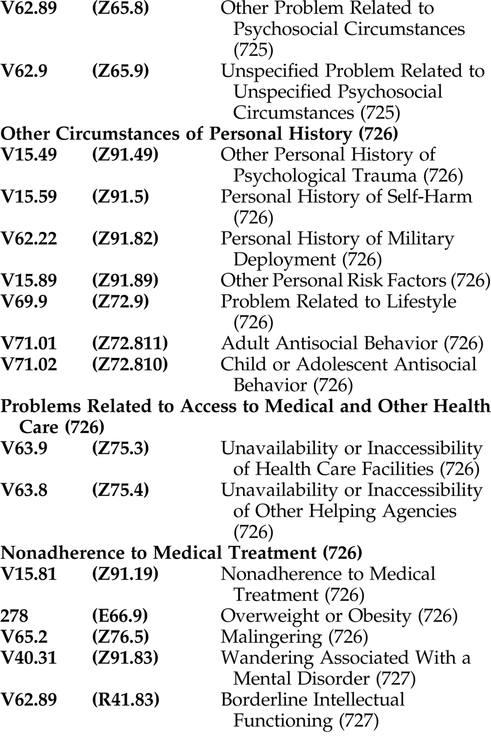 B: Classification Full Assessment | Nurse Key