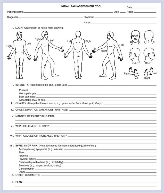 Pain and Comfort | Nurse Key