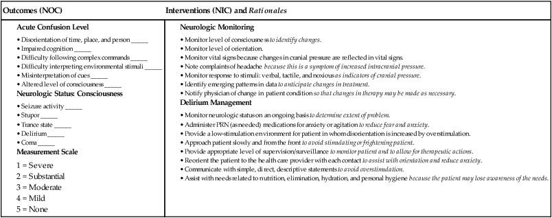 Nursing Management Acute Intracranial Problems Nurse Key