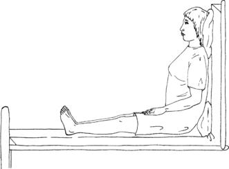 fowler position breathing procedures figure nursekey