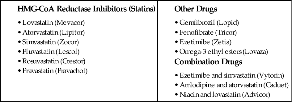 simvastatin (zocor) and pravastatin (pravachol)