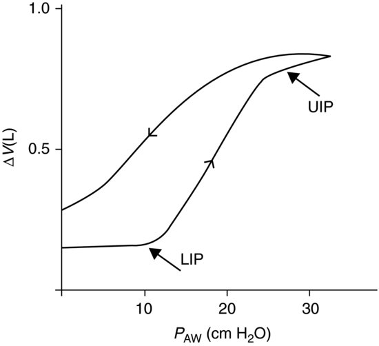 ch01fig003.eps