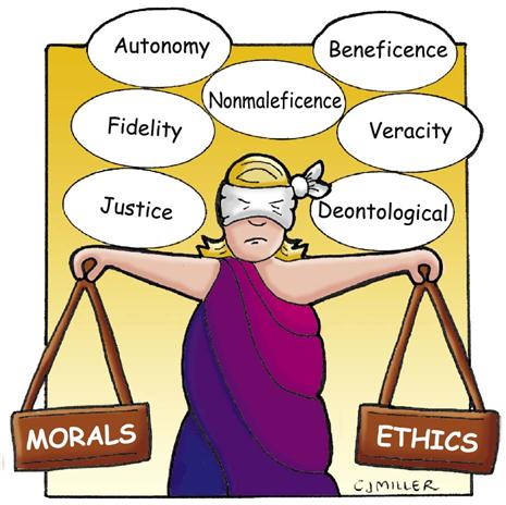 justice ethical principle example