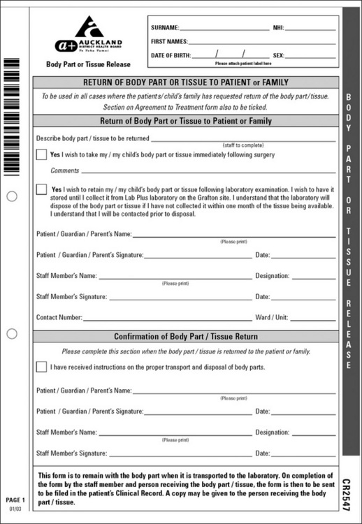 Preadmission And Preoperative Patient Care | Nurse Key