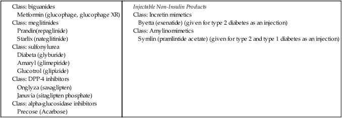 Aleve Dosage Chart