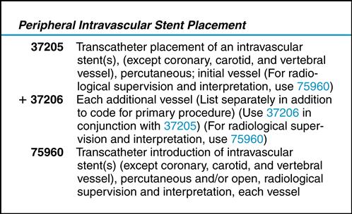 6. Classification Systems, Clinical Vocabularies, And Terminology ...