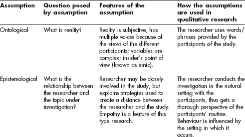 qualitative research assumptions