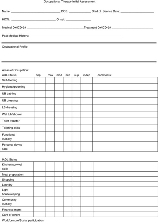 Occupational Therapy Evaluation Template