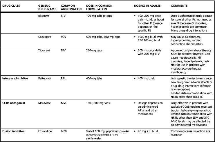 Overview of antiretroviral therapy | Nurse Key