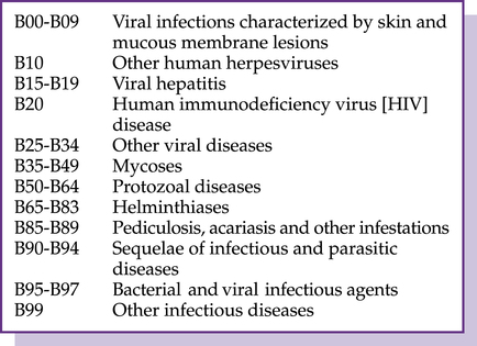 Kode icd 10 viral infection