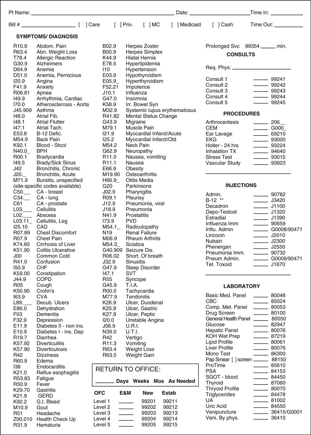 diagnostic-coding-nurse-key