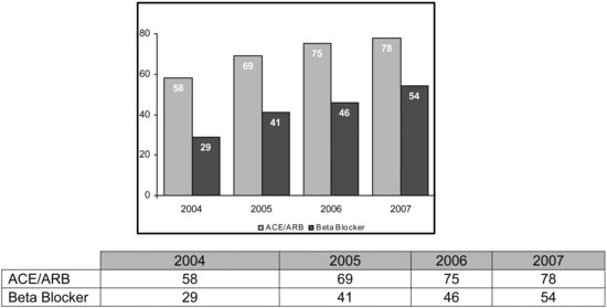 ch24fig001.eps