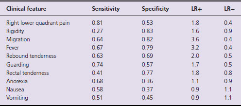 Table01-1