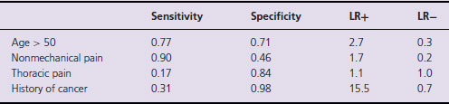 Table01-1