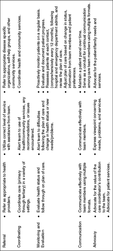 Table 5-2