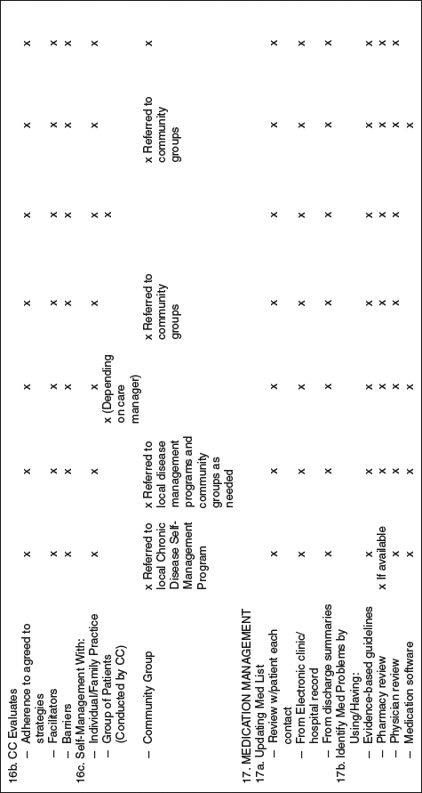 Table 5-9